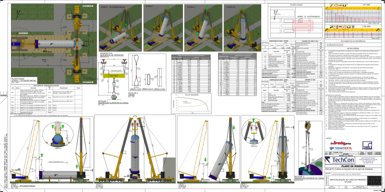 Curso de Rigging Avançado – TechCon